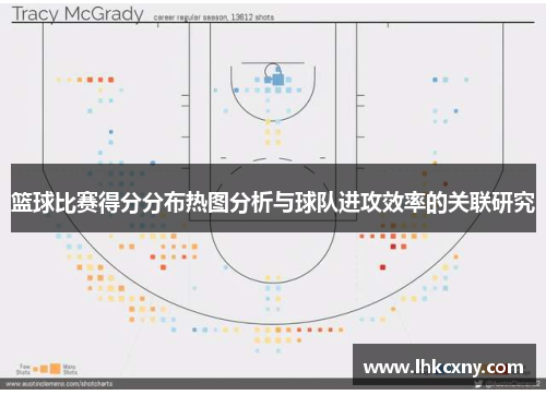 篮球比赛得分分布热图分析与球队进攻效率的关联研究