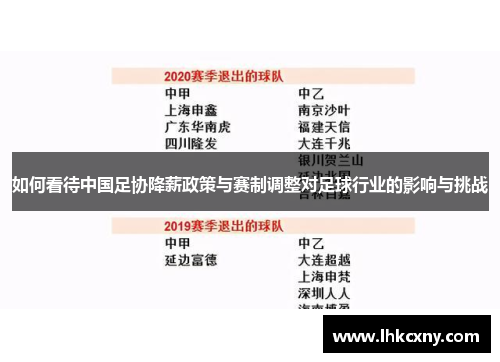 如何看待中国足协降薪政策与赛制调整对足球行业的影响与挑战
