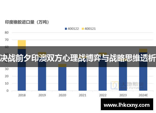 决战前夕印澳双方心理战博弈与战略思维透析