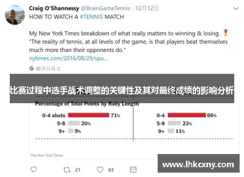 比赛过程中选手战术调整的关键性及其对最终成绩的影响分析