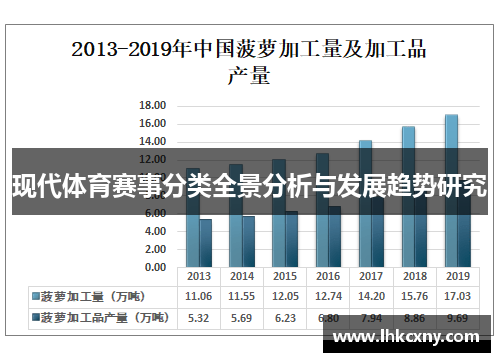 现代体育赛事分类全景分析与发展趋势研究