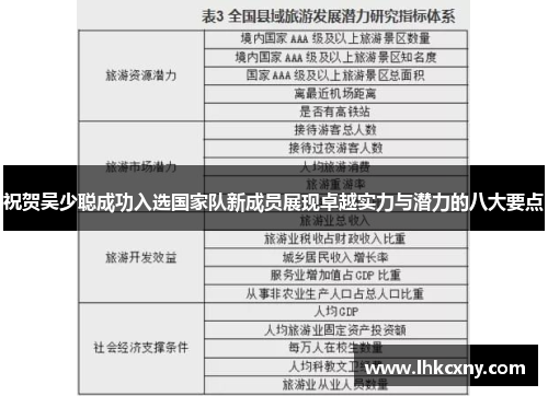 祝贺吴少聪成功入选国家队新成员展现卓越实力与潜力的八大要点