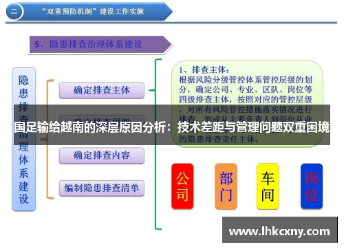 国足输给越南的深层原因分析：技术差距与管理问题双重困境